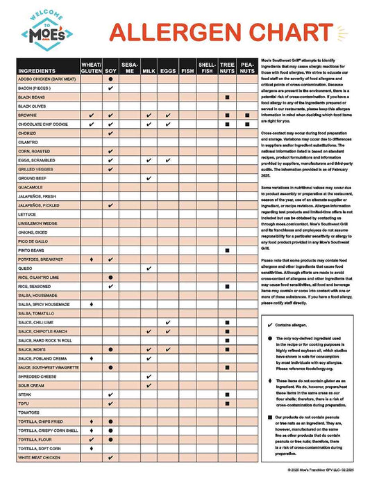 Allergen Double Sided Sneeze Guard Decal